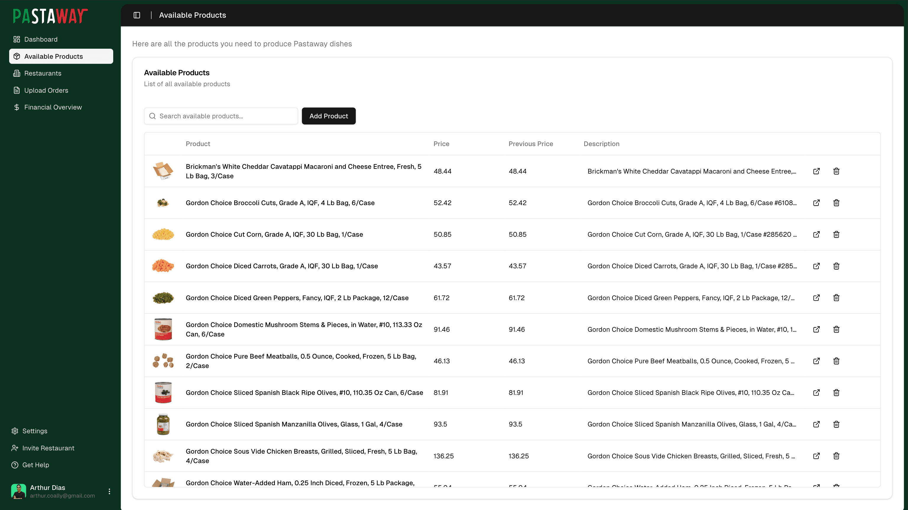 PastaWay - Franchisee CRM Dashboard