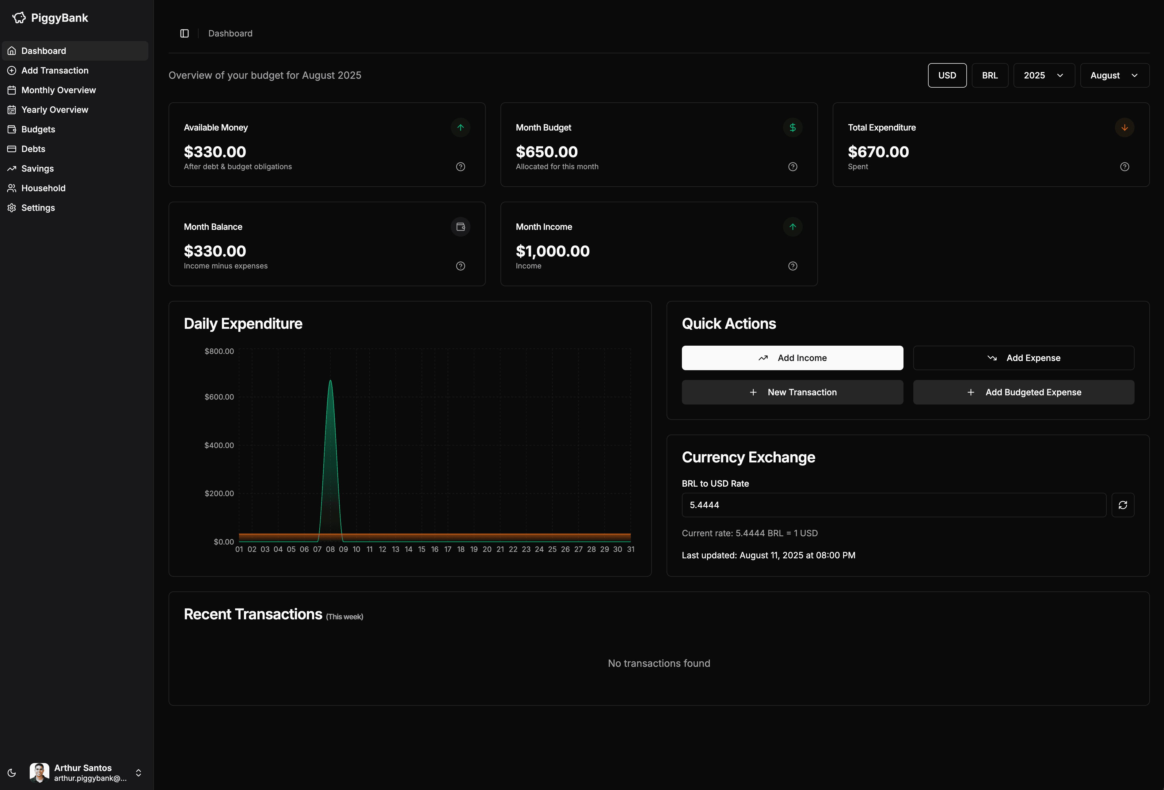 PiggyBank Finances - Financial Tracking